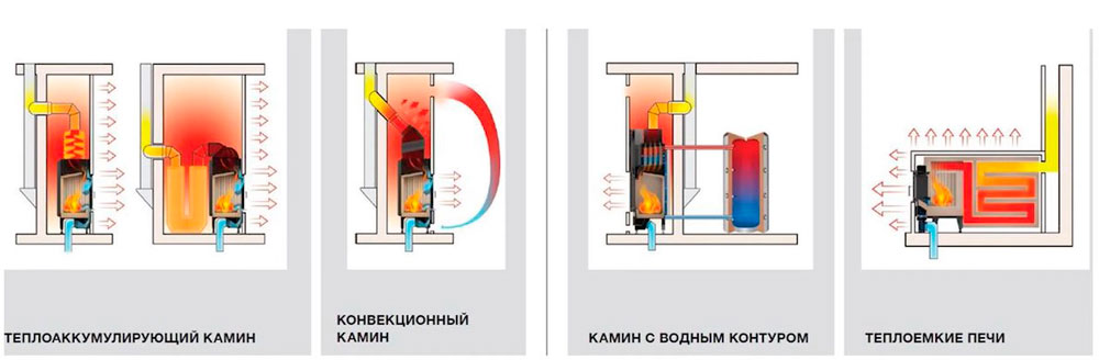 как правильно отрезать винтовые перемычки для клеммника
